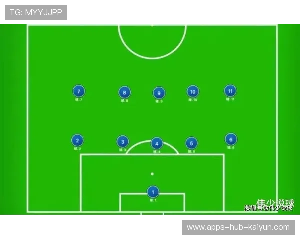 主场阵型调整如何影响比赛中的传球线路？