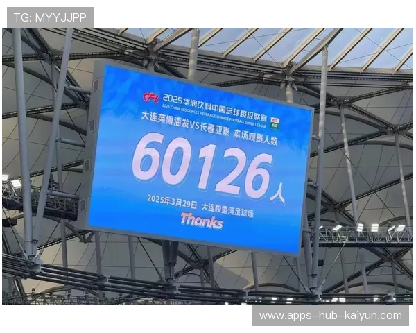 大连英博推进方式越来越多样，威胁逐渐增大